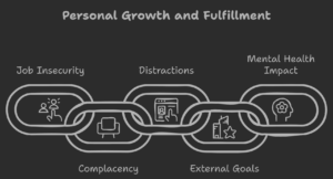 Awaken Your Dreams in 2025