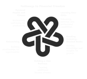 Unlock Financial Freedom_ 5 Powerful Ways To Leverage Your Job - visual selection